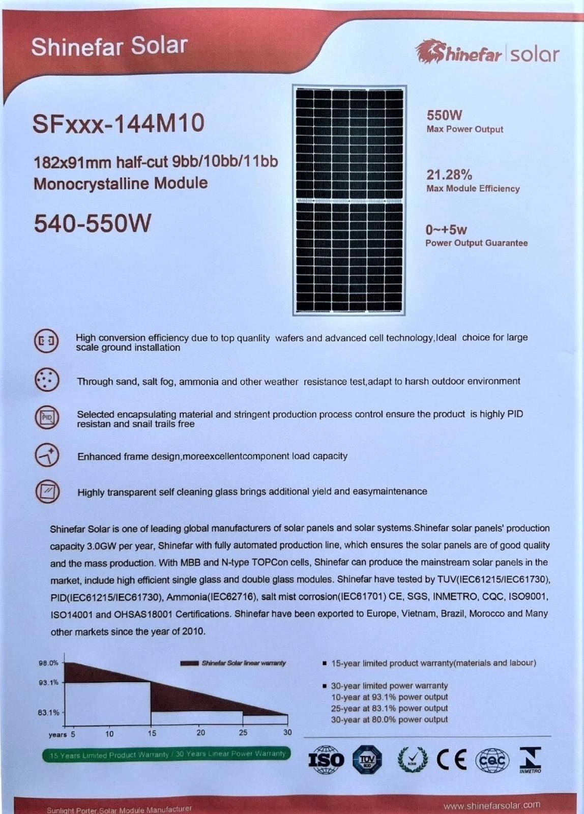 1100W Balkon Solaranlage mit 800W Wechselrichter WLAN