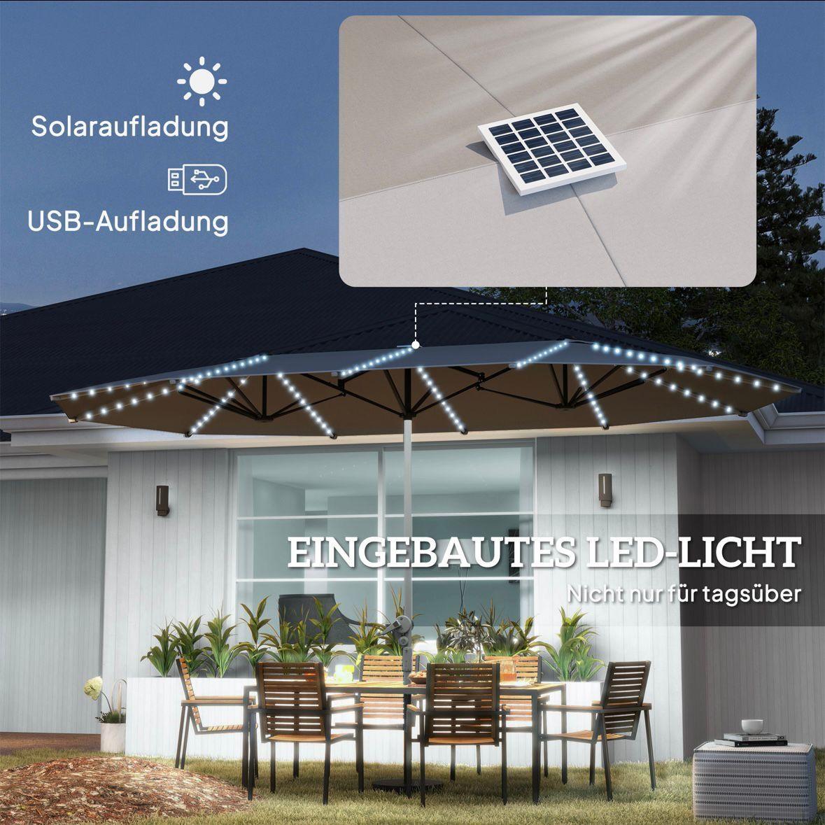 Doppelsonnenschirm Solar LED 4,5m Gartenschirm