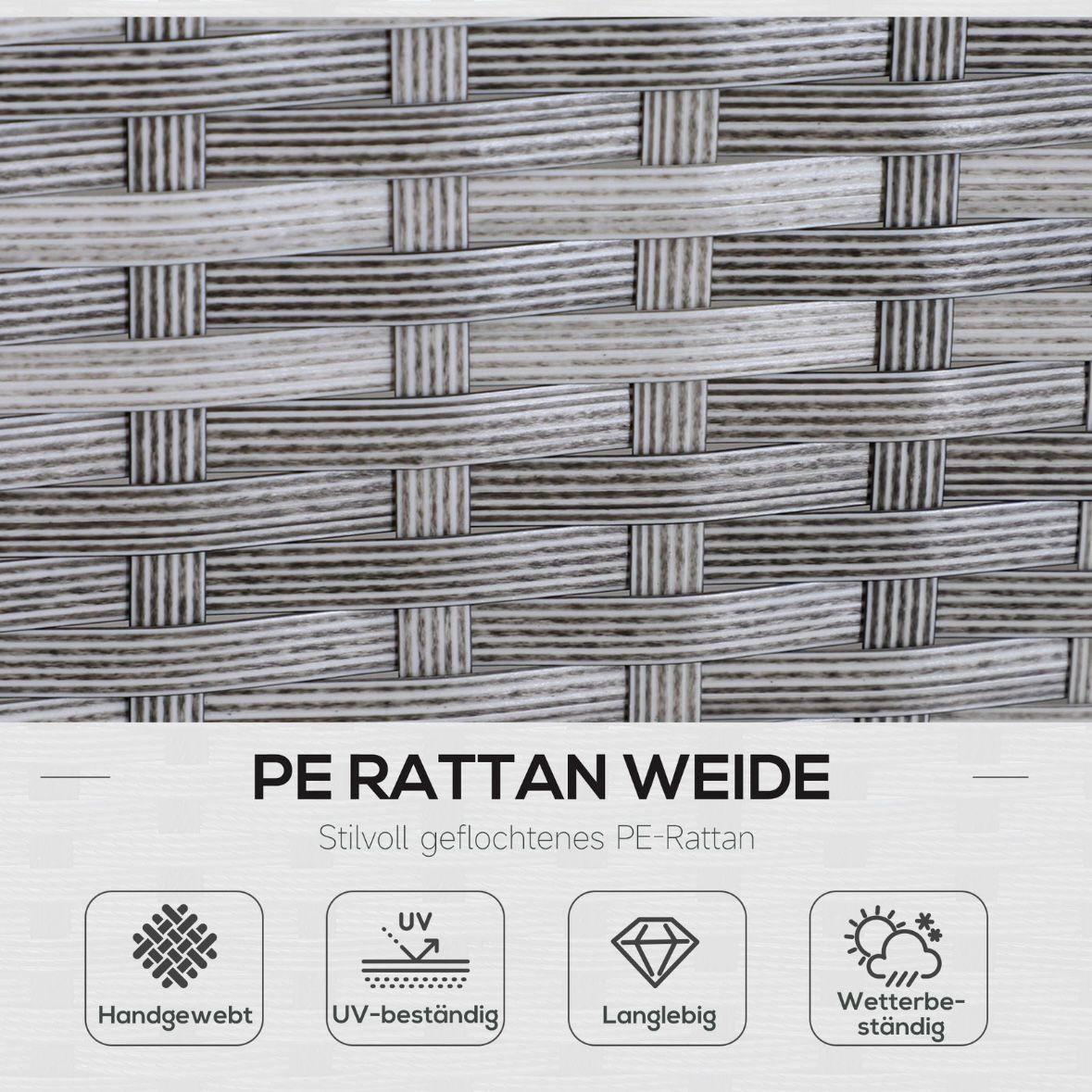 5tlg Polyrattan Gartenmöbel Set Lounge Tisch Hocker