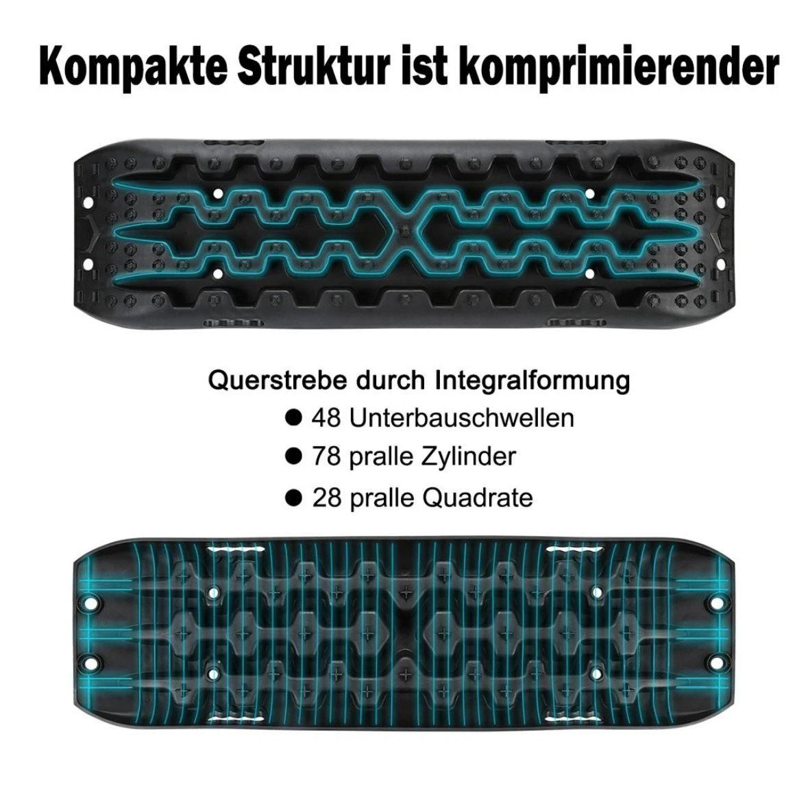 2x Offroad Sandbleche 10t Anfahrhilfe Schnee Schlamm