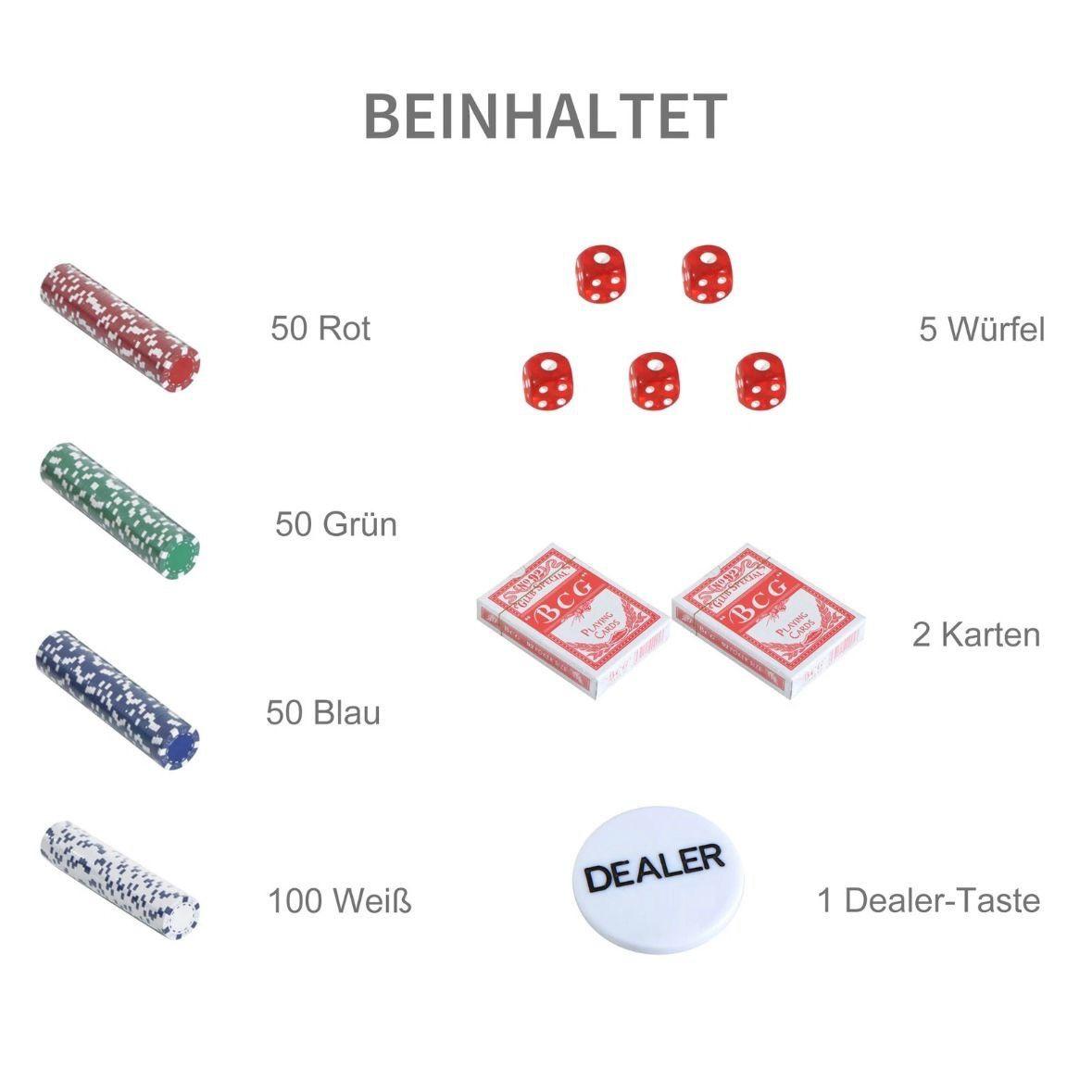 Pokerkoffer Set 500 Chips – Casino Komplettset