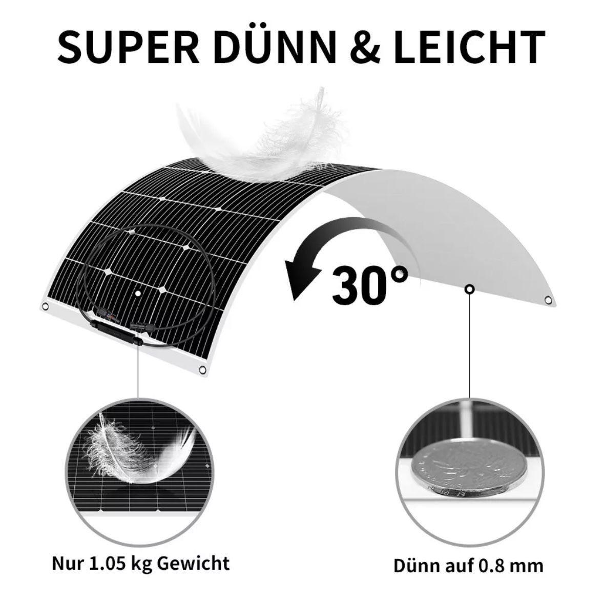 4×100W Flexibles Solarpanel Set 400W  12V ultradünn