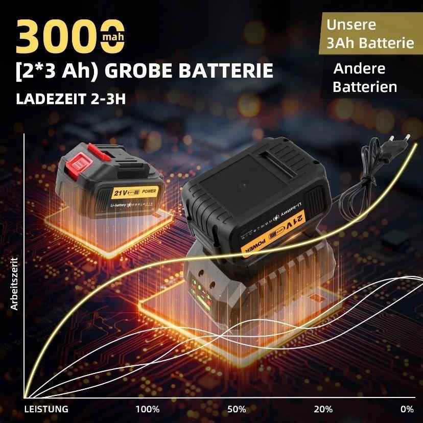 21V Akku Schlagschrauber Set