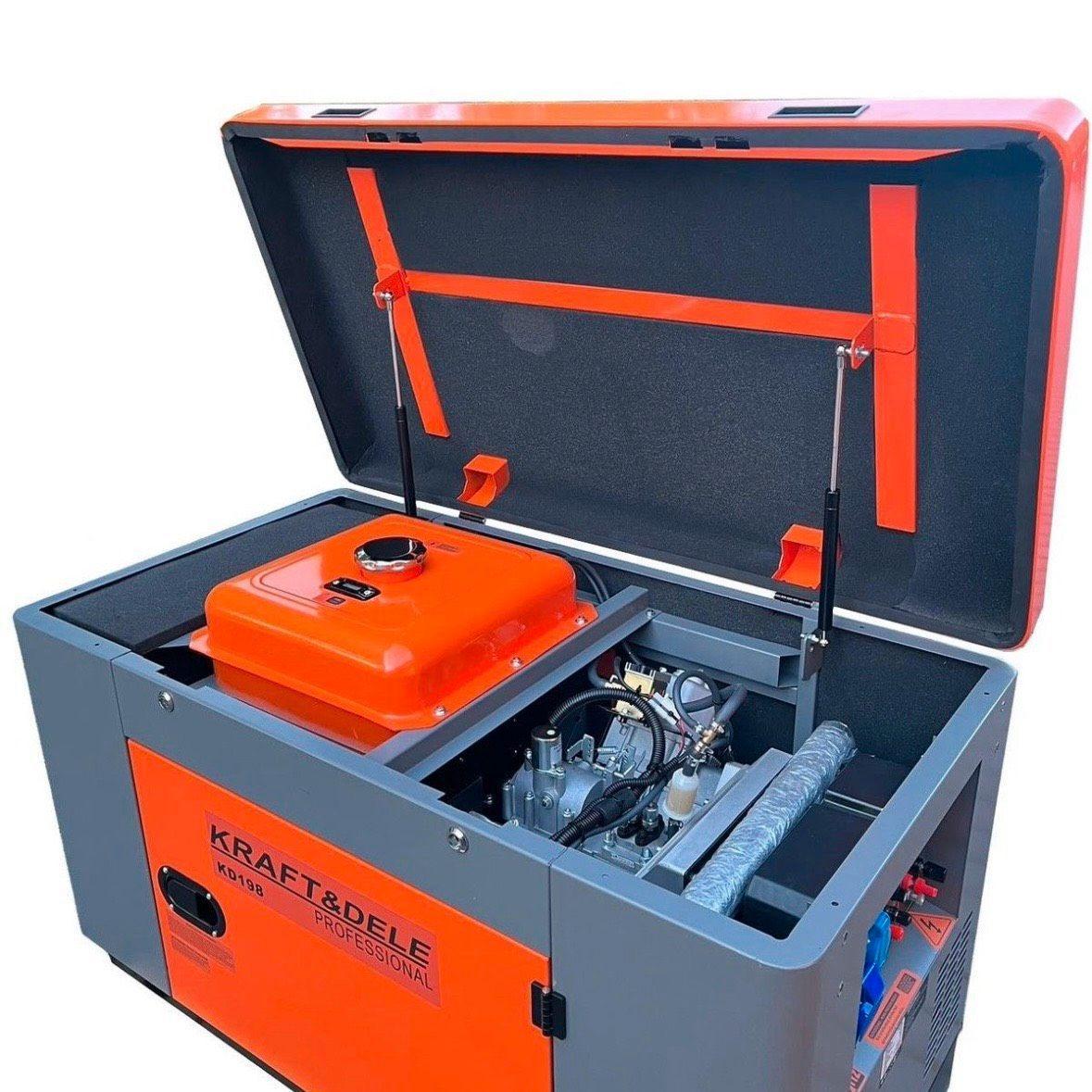 Diesel Stromgenerator 15,5kW 230V AVR