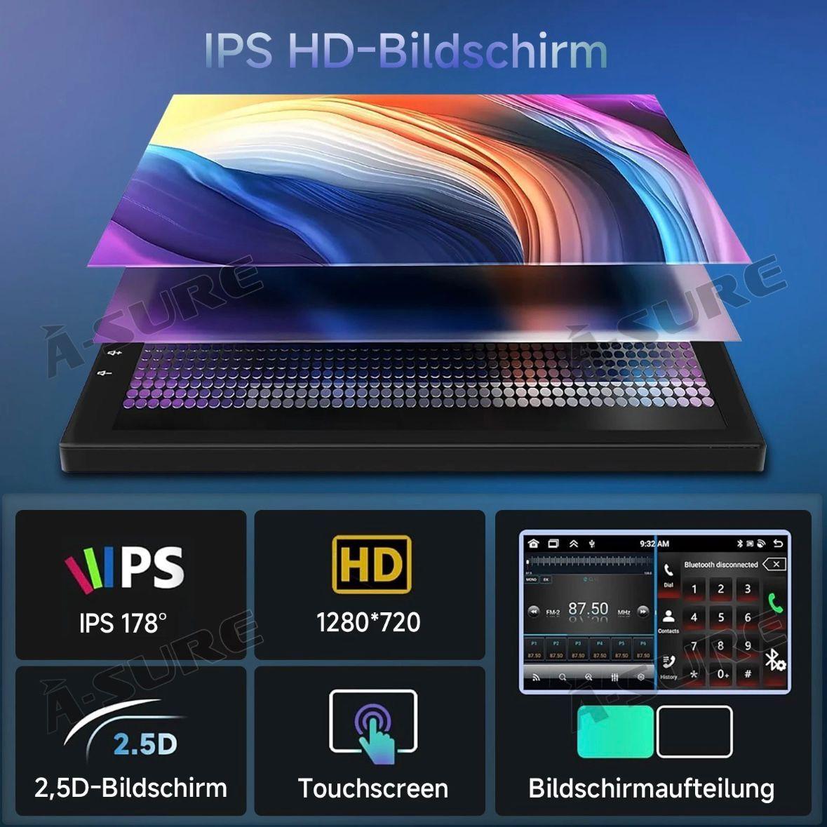 Android 14 Autoradio HD für Mercedes