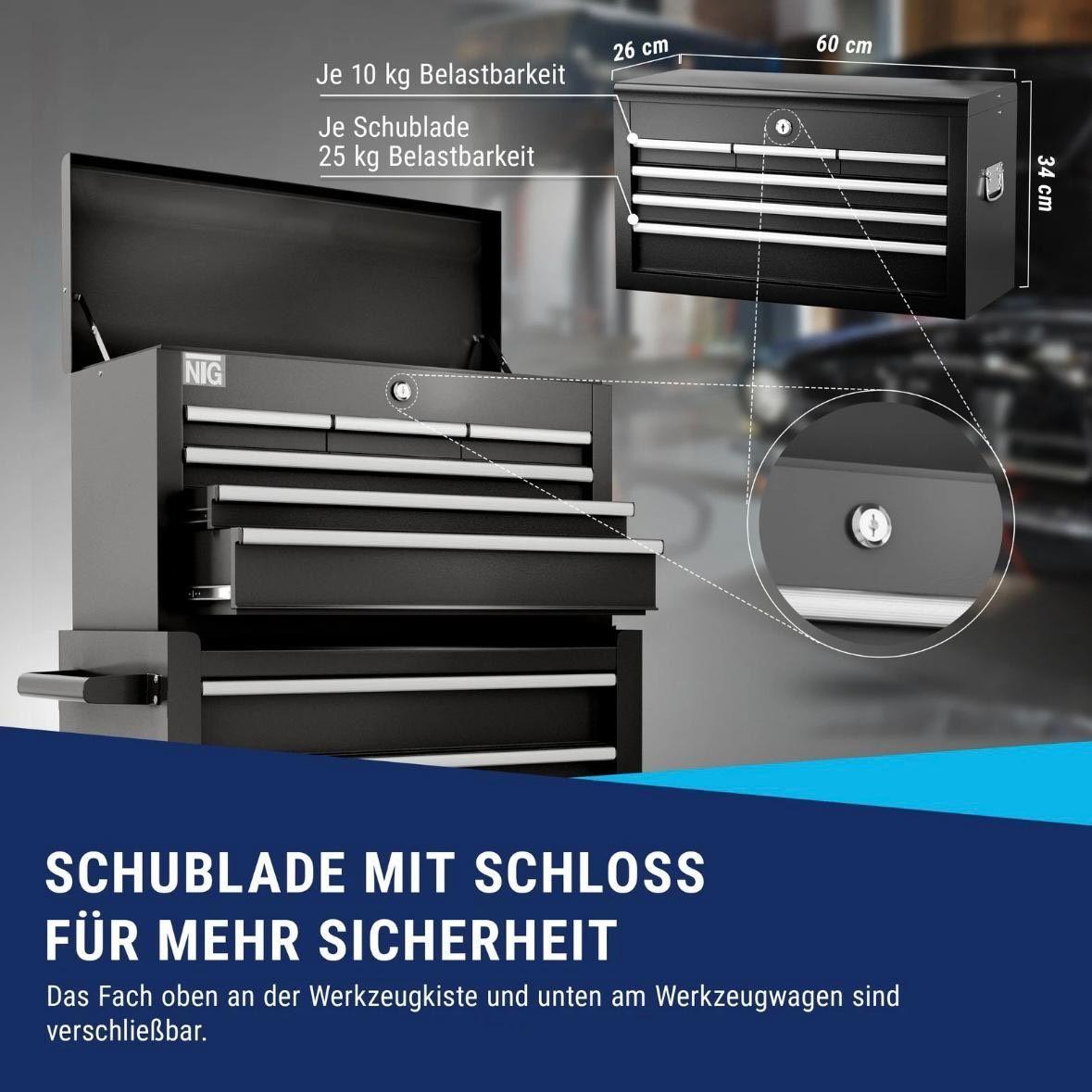 Werkstattwagen 4 Schubladen rollbar