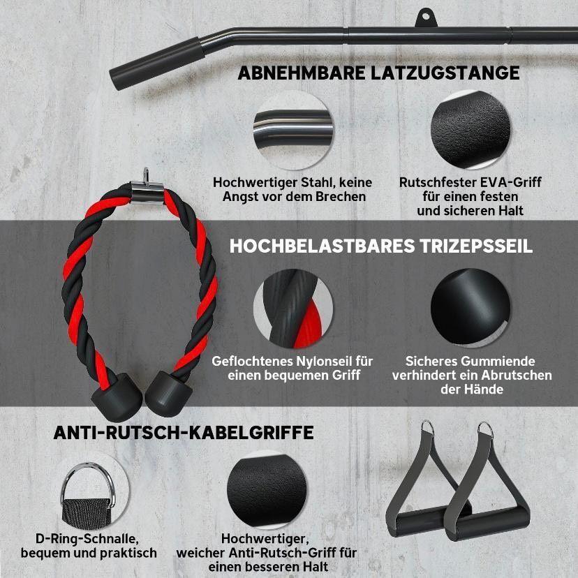 Kabelzugsystem für Zuhause – vielseitiges Krafttraining für Oberkörper & Core