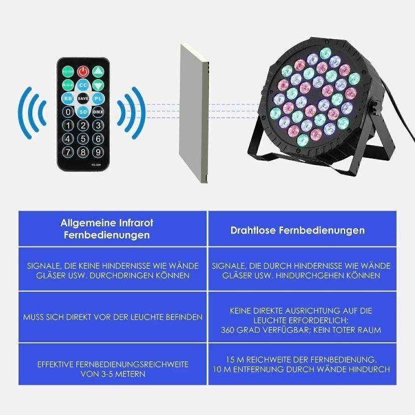 4x RGB LED Par-Lichter Bühnenbeleuchtung