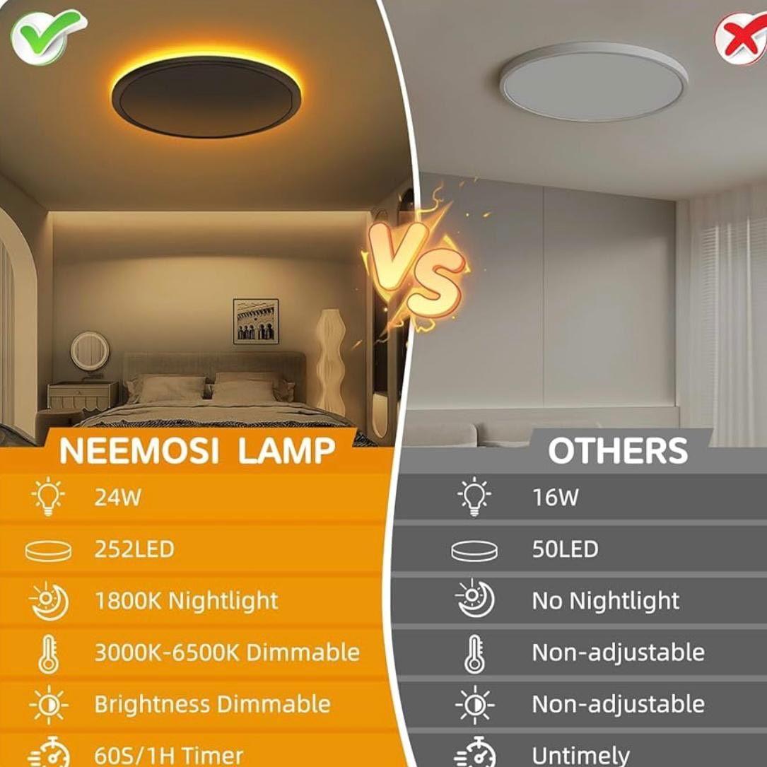 LED-Deckenleuchte mit Fernbedienung, Nachtlicht & Dimmfunktion
