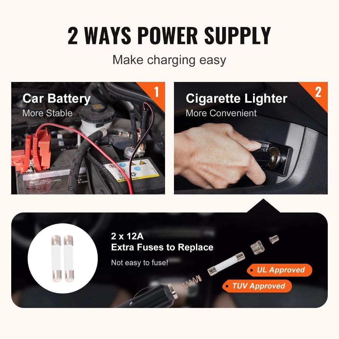 Elektrischer Wagenheber 5t 12V mit Kompressor