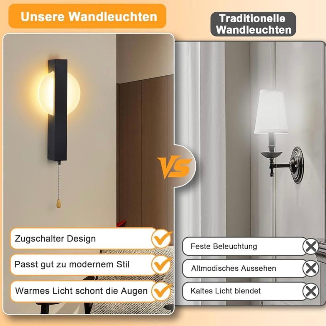 Moderne Wandleuchte mit Zugschalter rundes Design