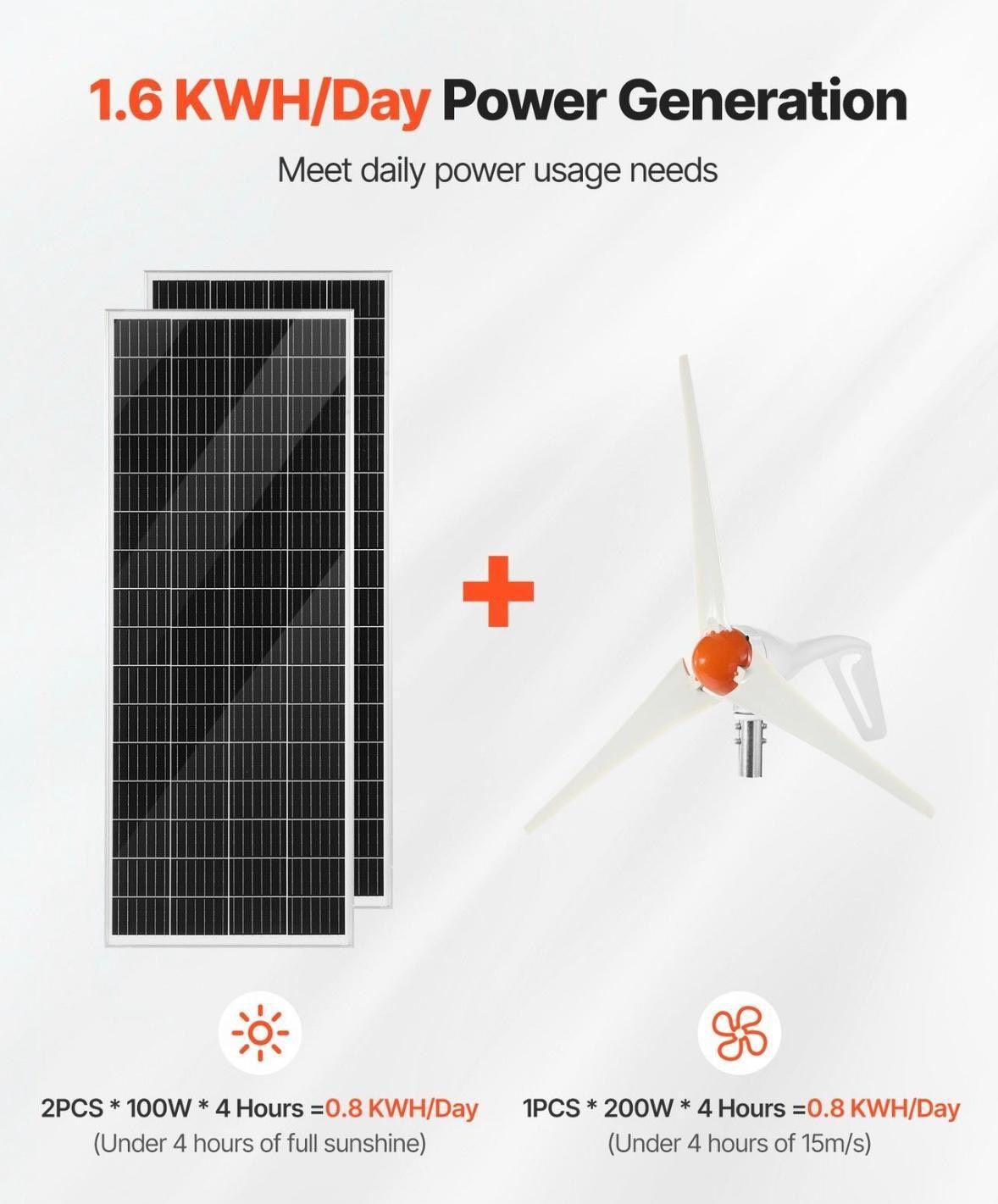 Solar Windkraft Set 12V 400W Windturbine