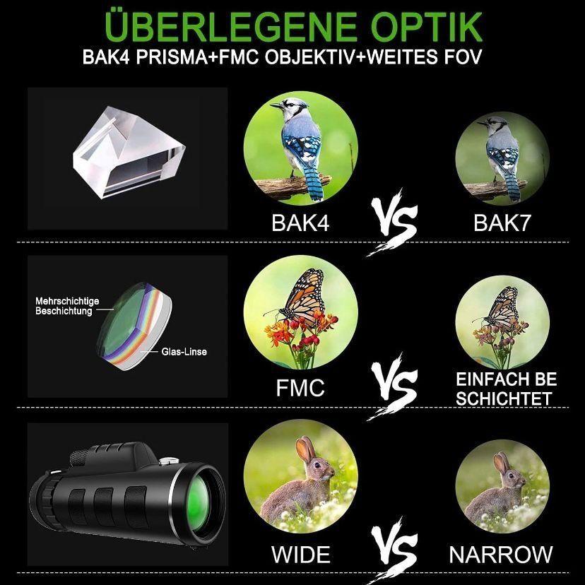 Monokular 80×100 HD mit Smartphone-Adapter & Stativ