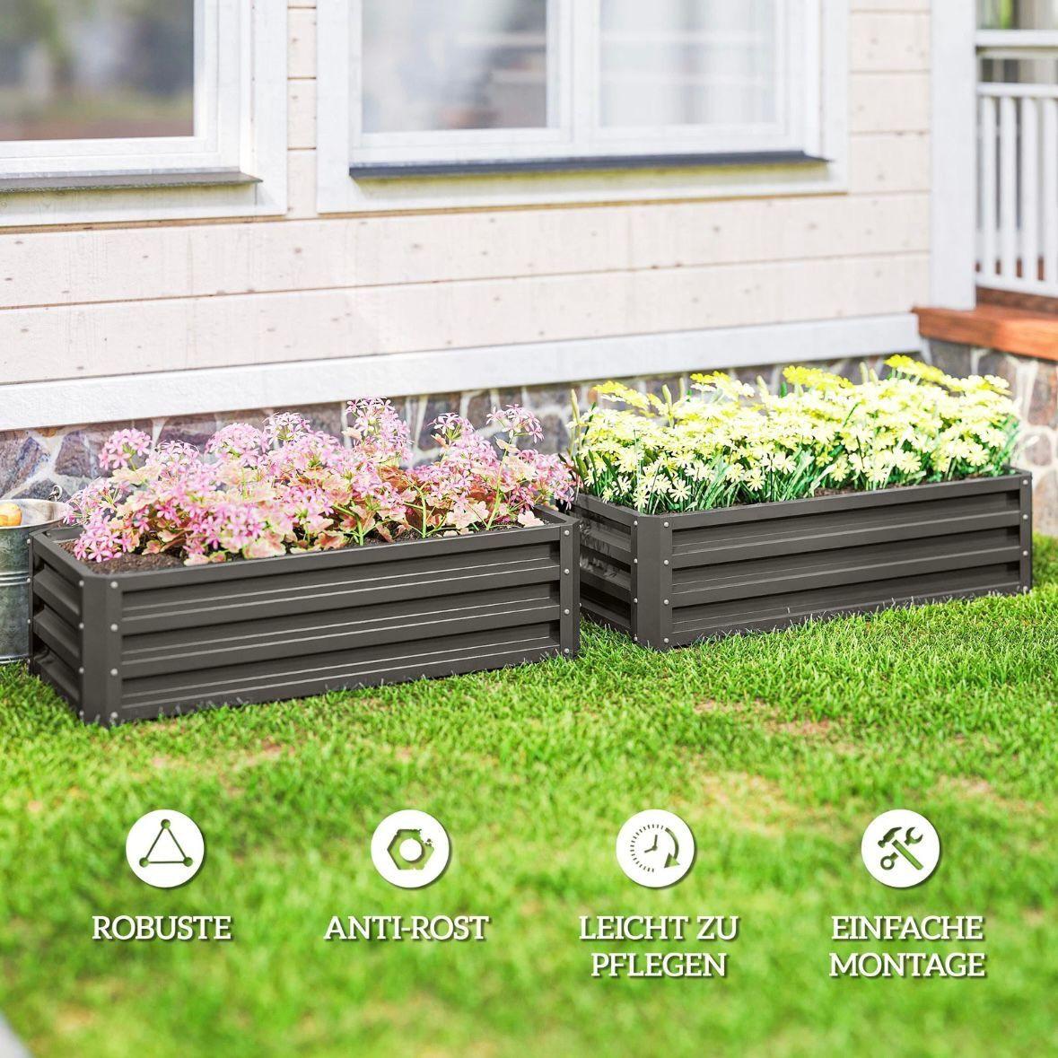 2er Set Hochbeet Metall Gartenbeet Stahl Pflanzbeet