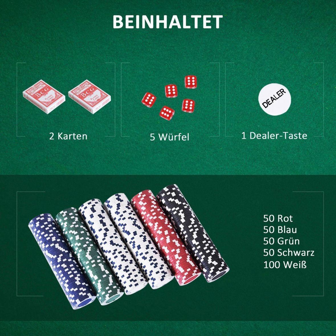 Pokerkoffer Set 500 Chips – Casino Komplettset