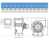 Radialventilator 1950 m³/h