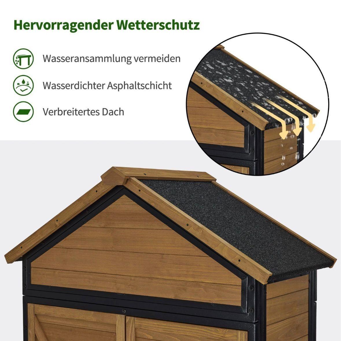 Gartenschrank Holz Geräteschrank Gerätehaus Werkzeugschrank