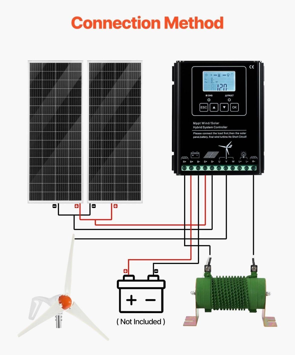 Solar Windkraft Set 12V 400W Windturbine