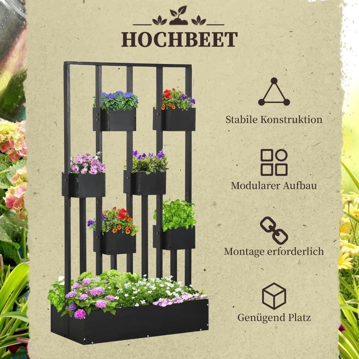 Hochbeet Pflanzkasten mit Rankhilfe Tannenholz