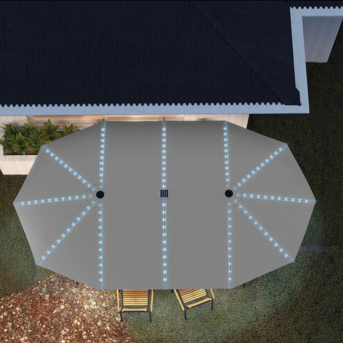 Doppelsonnenschirm Solar LED 4,5m Gartenschirm