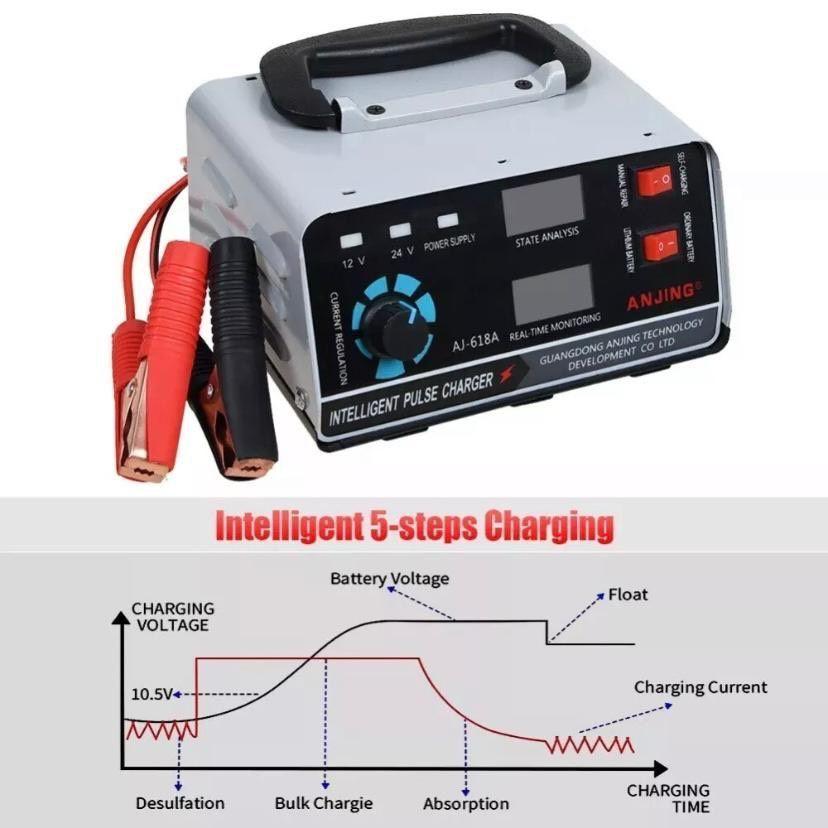 Batterieladegerät 12V 24V 30A