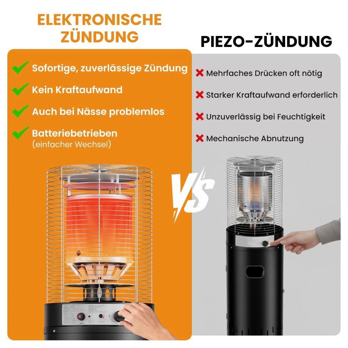 Gas Terrassenheizer 13 kW Heizstrahler Gartenheizung