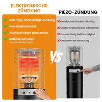Gas Terrassenheizer 13 kW Heizstrahler Gartenheizung