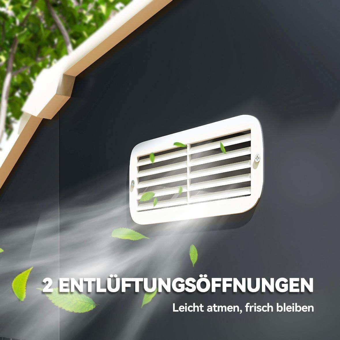 Gartenhaus Geräteschuppen Geräteschrank Gerätehaus Schuppen