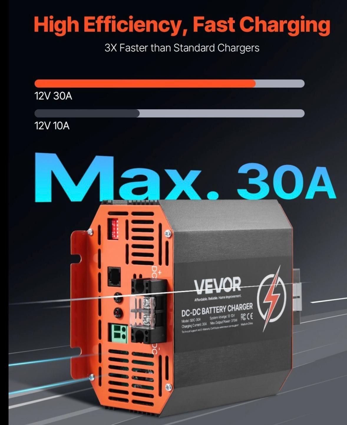12V DC/DC Ladegerät 30A