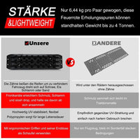 2x Offroad Sandbleche 10t Anfahrhilfe Schnee Schlamm