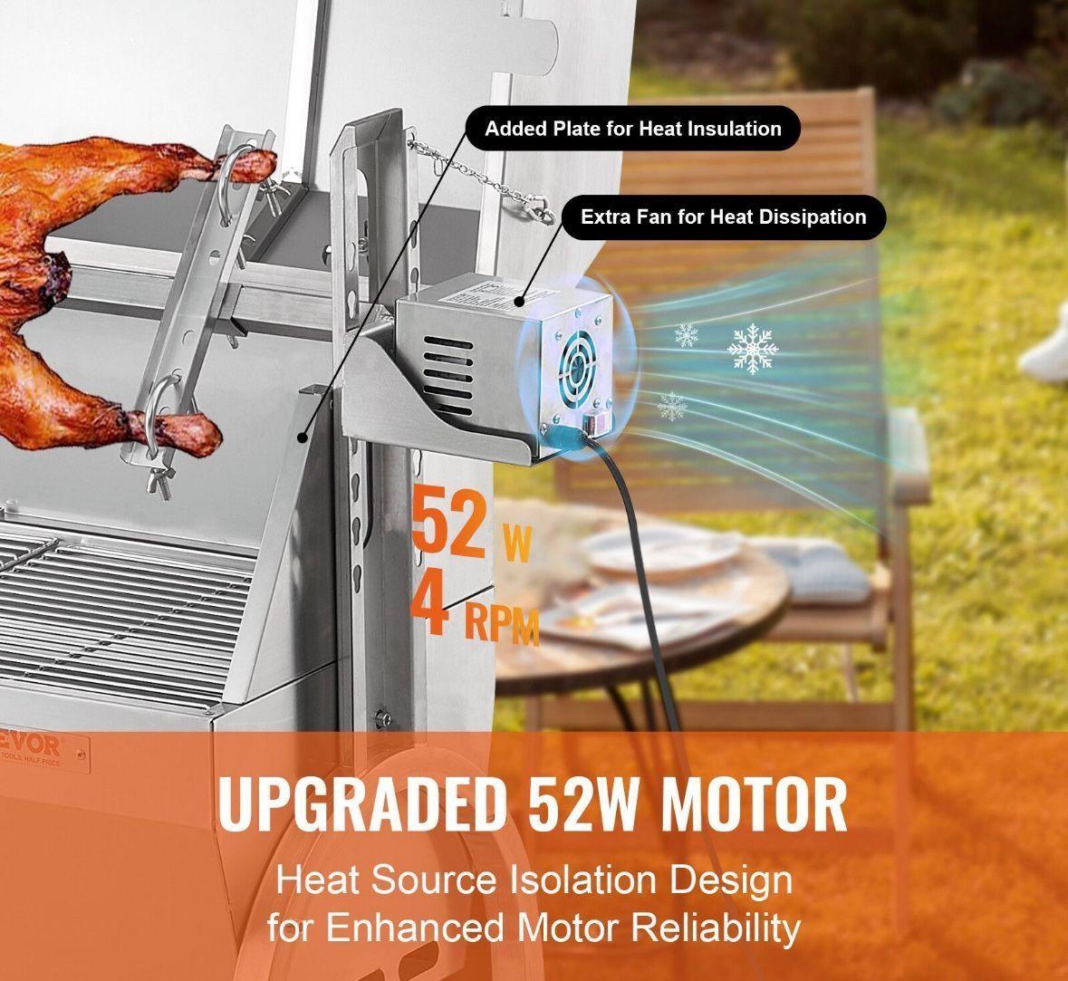 Elektrischer Spanferkelgrill aus Edelstahl mit 52W Motor