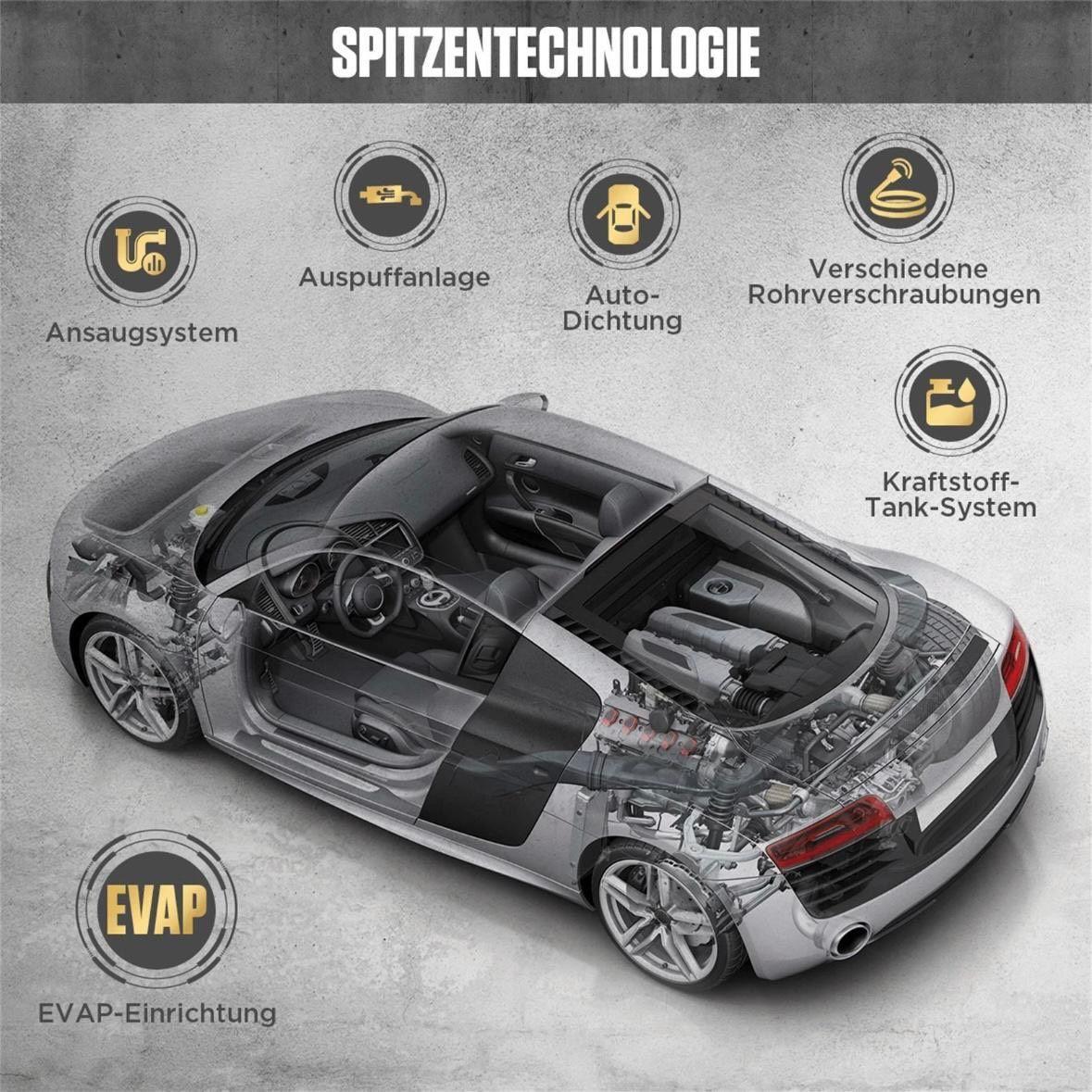 12V EVAP Rauchtester Prüfgerät