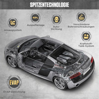 12V EVAP Rauchtester Prüfgerät