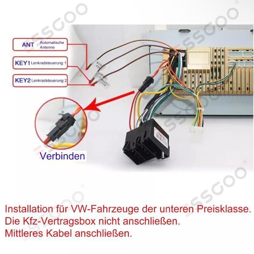 Android 14 Autoradio mit CarPlay Navi für VW Golf 5 6 Touran Caddy Jetta