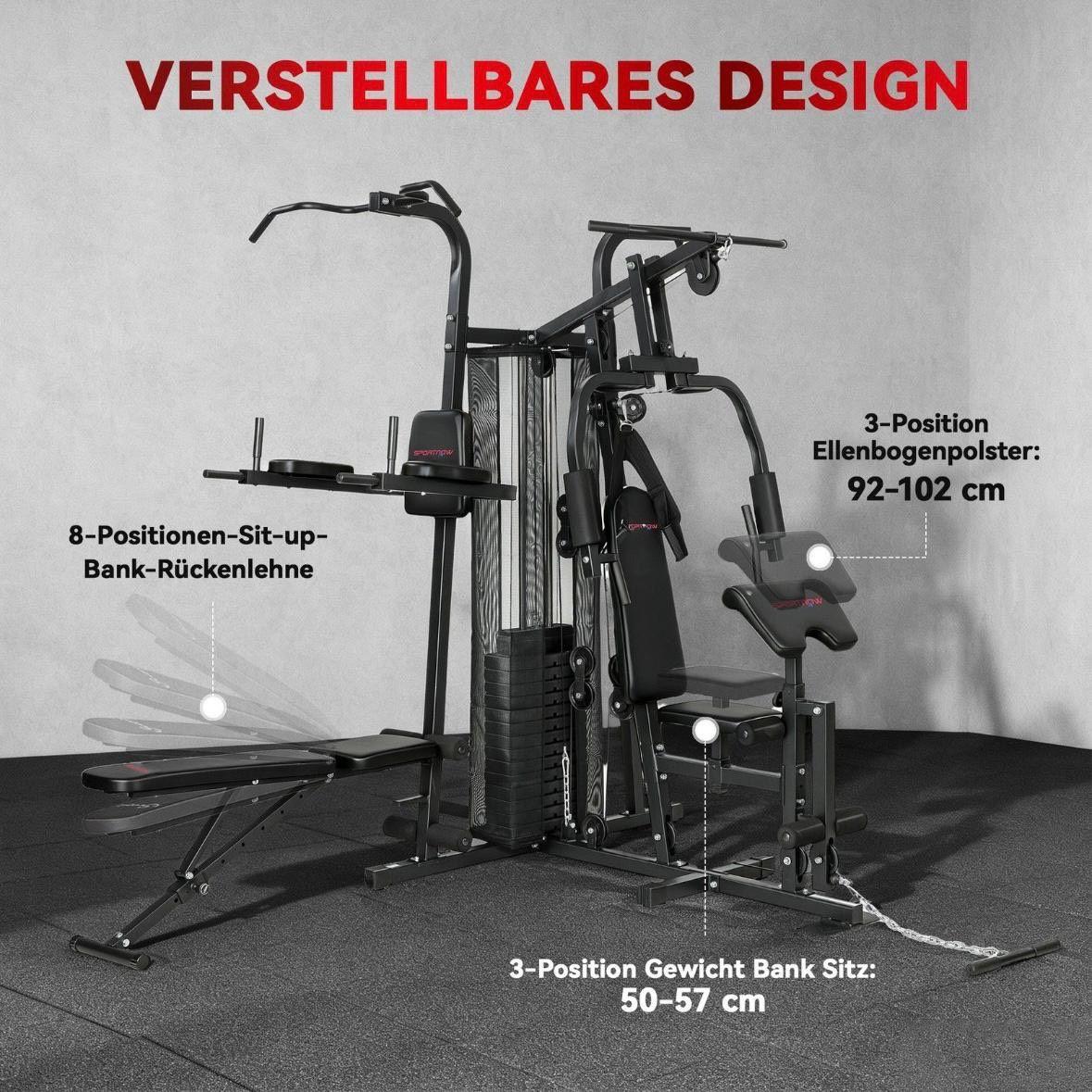 Multifunktionale Kraftstation Ganzkörpertraining
