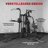 Multifunktionale Kraftstation Ganzkörpertraining