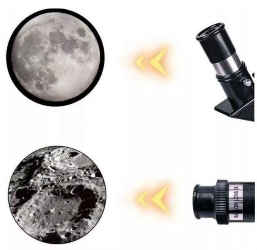 Astronomie Teleskop 70/300mm mit Stativ