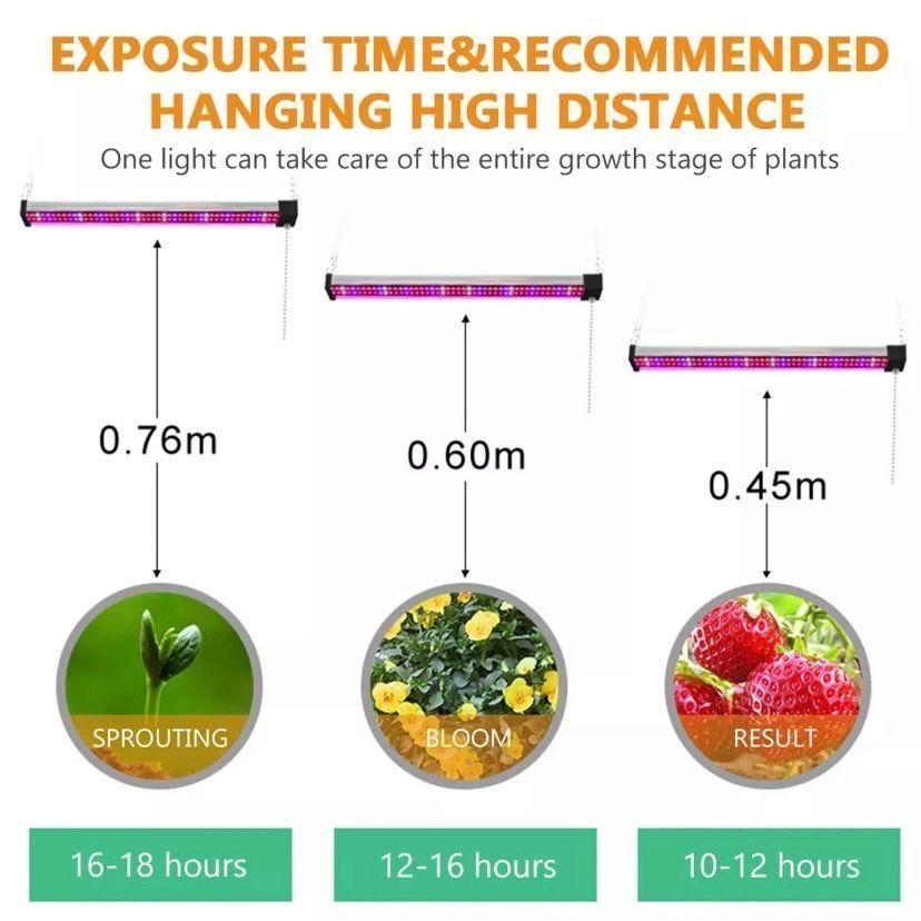 LED Pflanzenlampe 40W Vollspektrum Grow Light