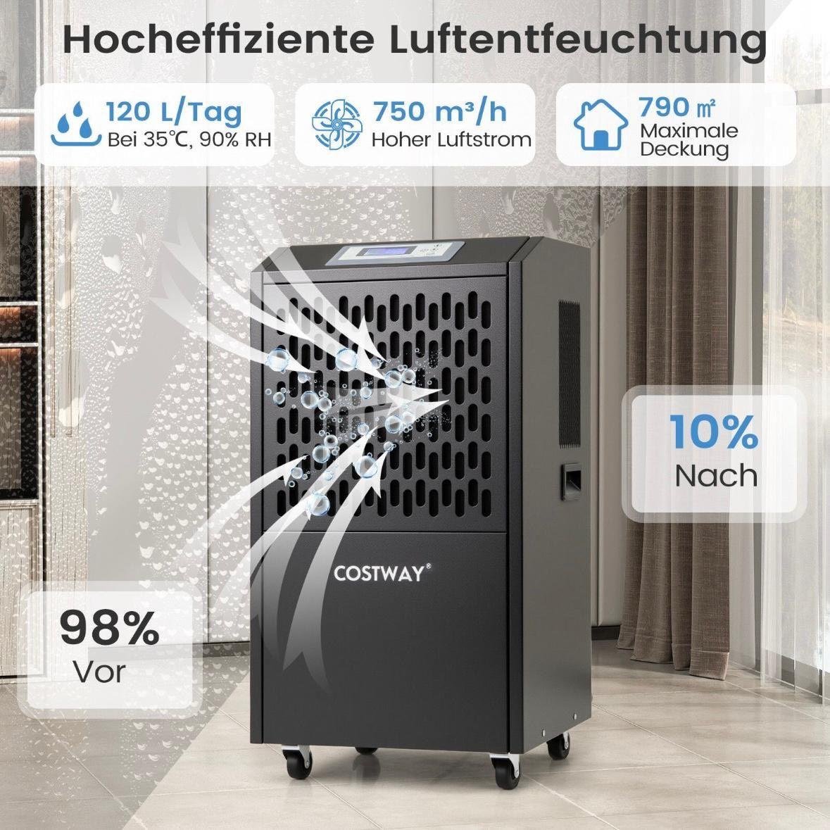 Industrieller Luftentfeuchter Bautrockner 118L Metall Gewerbe