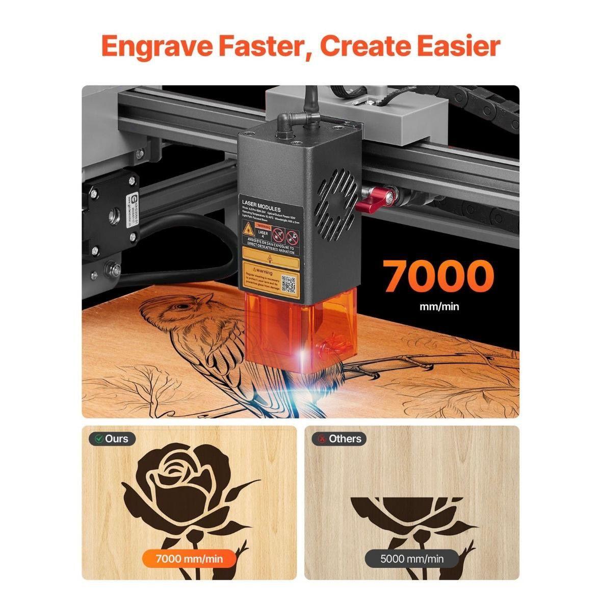Lasergravierer 10W mit Schutzgehäuse (Klasse 1) präzise & sicher