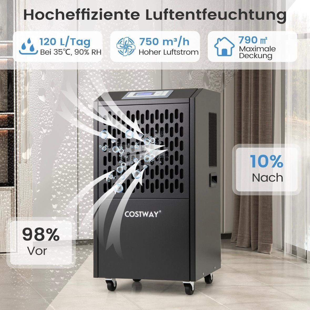 Industrie Luftentfeuchter 118L Bautrockner