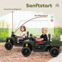 Kinder Elektroauto Kinderfahrzeug Kinderauto Elektrisch Fahrzeug