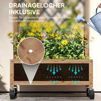 2er Set Hochbeet Pflanzkasten Rankgitter Spalier Pflanzkübel