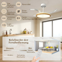 Deckenventilator LED Beleuchtung einziehbare Flügel Ventilator Lampe