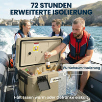 Kühlbox Thermobox Kühlung Camping Outdoor
