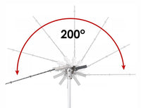 Elektrische Teleskop Gartenschere Hecke Schere Heckenschere 1200W 40cm
