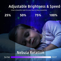 LED Sternenhimmel Projektor Astronaut Nachtlicht USB Fernbedienung
