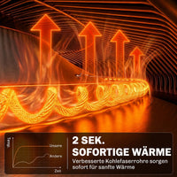 Infrarot Heizstrahler Decke 2000W Carbonfaser LED Licht Fernbedienung