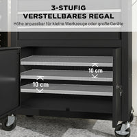Werkzeugschrank Werkzeugkasten Rollen Lochplatte Werkstatt 69x33x133cm