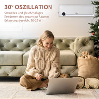 Heizlüfter Wandmontage 2000W Keramik Fernbedienung Timer LED-Display